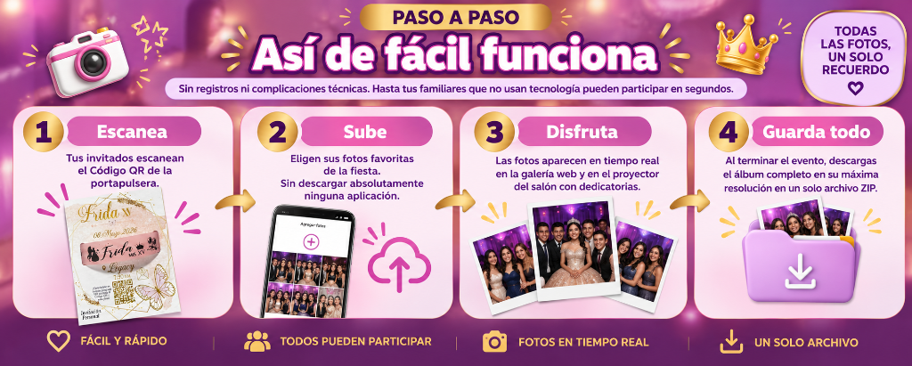 Paso a paso: Así de fácil funciona el código QR para tu evento